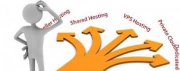 fatcow hosting review